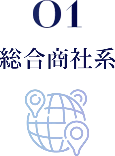 01総合商社系