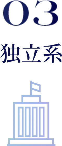 01総合商社系