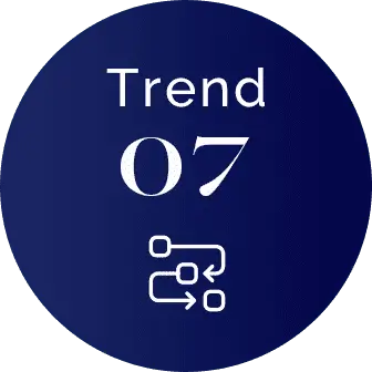 Trend07